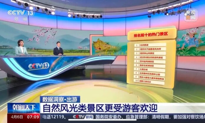 The Nanjinger - Nanjing Takes 3 Positions in Top 10 Scenic Spots in China this Tombsweeping Day