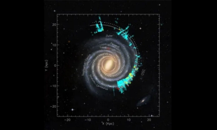 The Nanjinger - Purple Mountain Astronomers Update Picture of Milky Way taken from Above